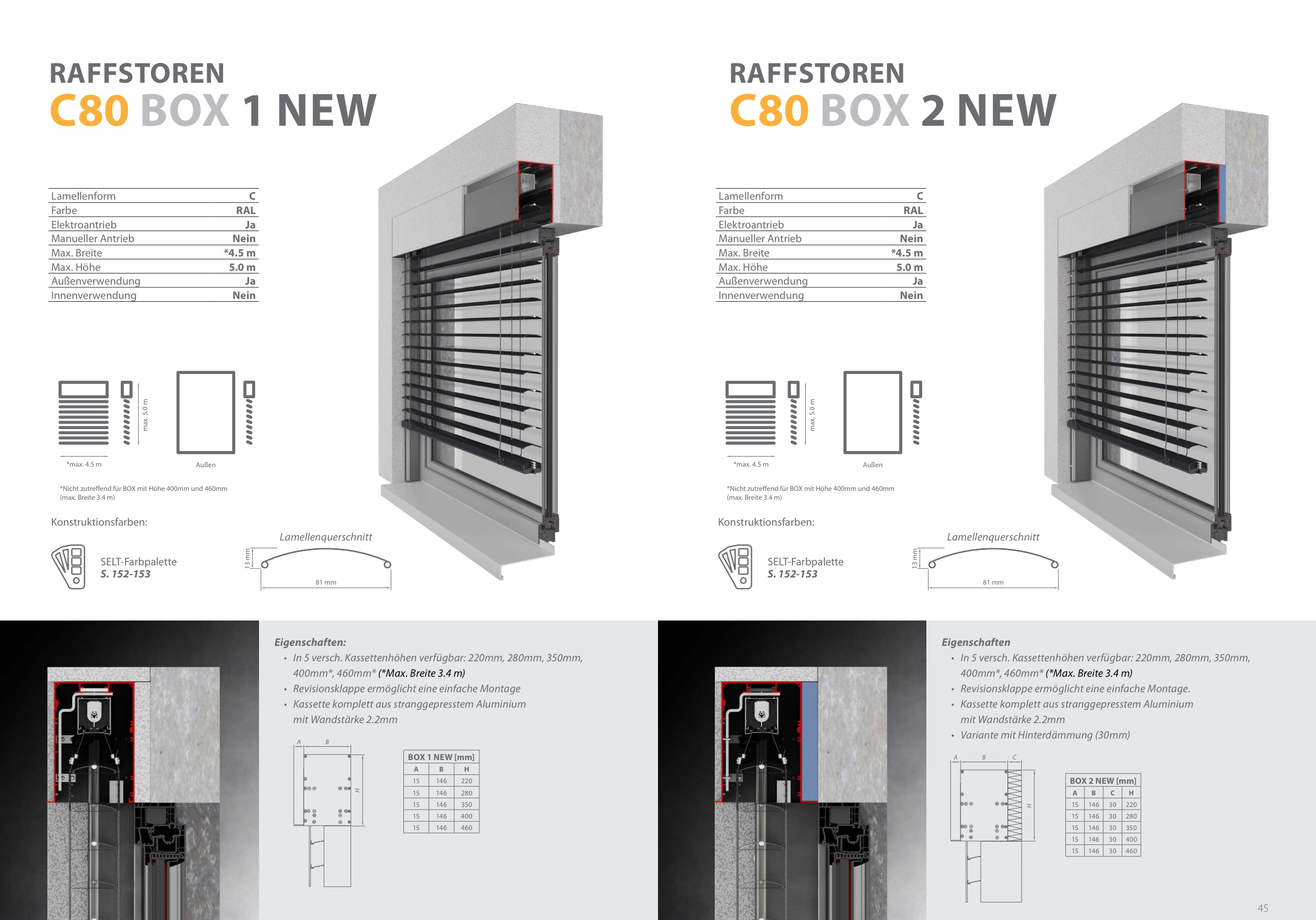 Raffstoren C80 BOX 1 NEW / C80 BOX 2 NEW